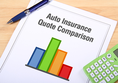 How Much are Car Insurance Quotes for Drivers Under 25 in New Mexico?